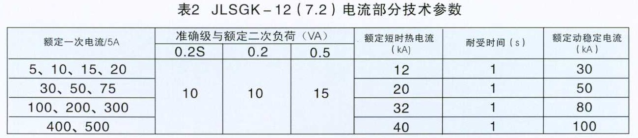 高压计量箱